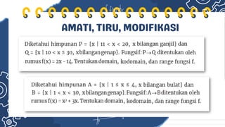 AMATI, TIRU, MODIFIKASI
 