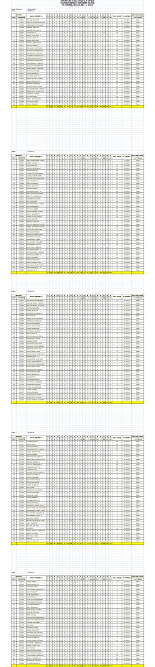Matematika Xii Ipa Pptx Islam Religion Spirituality