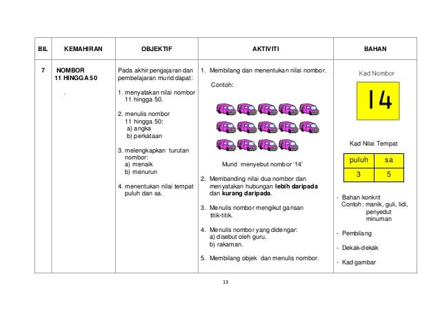 Matematik buku panduan