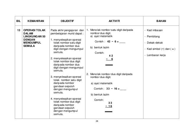 Matematik buku panduan