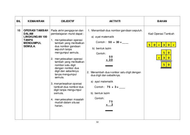 Matematik Buku Panduan