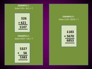 EXAMPLE 1 :
Solve 526 + 621 = ?


                          EXAMPLE 3 :
     526              Solve 1123 +5610 = ?
   + 621
    1147
                             1183
   EXAMPLE 2 :             + 5670
Solve 5327 + 56 = ?
                             6853

   5327
  + 56
   5383
 