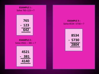 EXAMPLE 1 :
 Solve 765-123 = ?



      765                  EXAMPLE 3 :
                       Solve 8534 -5730 = ?
    - 123
      642
                             8534
    EXAMPLE 2 :            - 5730
Solve 4561 – 381 = ?
                             2804
     4521
    - 381
     4140
 