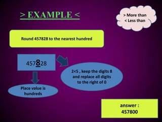 > More than
                                                    < Less than



Round 457828 to the nearest hundred




   457828
                        2<5 , keep the digits 8
                        and replace all digits
                           to the right of 0
Place value is
  hundreds

                                                  answer :
                                                  457800
 