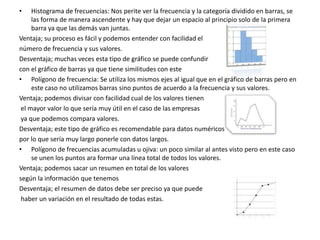 •    Histograma de frecuencias: Nos perite ver la frecuencia y la categoría dividido en barras, se
     las forma de manera ascendente y hay que dejar un espacio al principio solo de la primera
     barra ya que las demás van juntas.
Ventaja; su proceso es fácil y podemos entender con facilidad el
número de frecuencia y sus valores.
Desventaja; muchas veces esta tipo de gráfico se puede confundir
con el gráfico de barras ya que tiene similitudes con este
• Polígono de frecuencia: Se utiliza los mismos ejes al igual que en el gráfico de barras pero en
     este caso no utilizamos barras sino puntos de acuerdo a la frecuencia y sus valores.
Ventaja; podemos divisar con facilidad cual de los valores tienen
 el mayor valor lo que sería muy útil en el caso de las empresas
 ya que podemos compara valores.
Desventaja; este tipo de gráfico es recomendable para datos numéricos
por lo que sería muy largo ponerle con datos largos.
• Polígono de frecuencias acumuladas u ojiva: un poco similar al antes visto pero en este caso
     se unen los puntos ara formar una línea total de todos los valores.
Ventaja; podemos sacar un resumen en total de los valores
según la información que tenemos
Desventaja; el resumen de datos debe ser preciso ya que puede
 haber un variación en el resultado de todas estas.
 