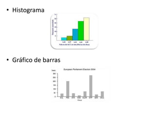 • Histograma




• Gráfico de barras
 