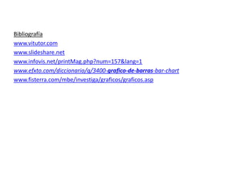 Bibliografía
www.vitutor.com
www.slideshare.net
www.infovis.net/printMag.php?num=157&lang=1
www.efxto.com/diccionario/g/3400-grafico-de-barras-bar-chart
www.fisterra.com/mbe/investiga/graficos/graficos.asp
 