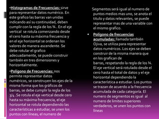 •Histogramas de Frecuencias: sirve              Segmentos será igual al numero de
para representar datos numérico. En              puntos medios mas uno, se anota el
este grafico las barras van unidas               titulo y datos relevantes, se puede
indicando así su continuidad, deben              representar mas de una variable con
cumplir con la regla de los ¾ . En el eje        el mismo grafico.
vertical se rotula comenzando desde
                                               Polígono de frecuencias
el cero hasta su máxima frecuencia y
en el eje horizontal se ordenan los             acumuladas: llamada también
valores de manera ascendente. Se                Ojiva, se utiliza para representar
debe rotular el grafico                         datos numéricos. Los ejes se deben
adecuadamente, se puede construir               construir de la misma manera que
también en tres dimensiones y                   en los grafican de
horizontalmente.                                barras, respetando la regla de los ¾.
                                                El eje vertical será rotulado desde el
•Polígono de Frecuencias: nos                   cero hasta el total de datos y el eje
permite representar datos                       horizontal dependiendo la
numéricos, se construyen los ejes de la         característica a estudiar. Los puntos
misma forma que los gráficos de                 se trazan de acuerdo a la frecuencia
barras, se debe cumplir la regla de los         acumulada de cada categoría. El
3/4 .Se rotula el eje vertical desde cero       numero de segmentos es igual al
hasta su máxima frecuencia, el eje              numero de limites superiores
horizontal se rotula dependiendo las            verdaderos, se unen los puntos con
características a estudiar, se unen los         líneas
puntos con líneas, el numero de
 
