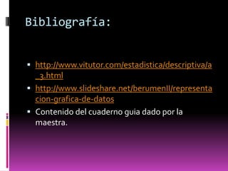 Bibliografía:


 http://www.vitutor.com/estadistica/descriptiva/a
  _3.html
 http://www.slideshare.net/berumenII/representa
  cion-grafica-de-datos
 Contenido del cuaderno guia dado por la
  maestra.
 