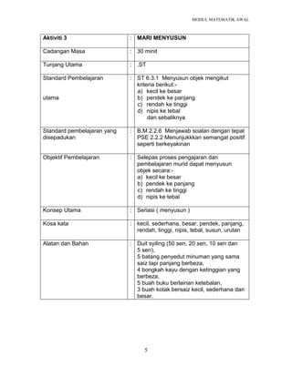 MODUL MATEMATIK AWAL
5
Aktiviti 3 : MARI MENYUSUN
Cadangan Masa : 30 minit
Tunjang Utama : .ST
Standard Pembelajaran
utama
: ST 6.3.1 Menyusun objek mengikut
kriteria berikut:-
a) kecil ke besar
b) pendek ke panjang
c) rendah ke tinggi
d) nipis ke tebal
dan sebaliknya
Standard pembelajaran yang
disepadukan
: B.M 2.2.6 Menjawab soalan dengan tepat
PSE 2.2.2 Menunjukkkan semangat positif
seperti berkeyakinan
Objektif Pembelajaran : Selepas proses pengajaran dan
pembelajaran murid dapat menyusun
objek secara:-
a) kecil ke besar
b) pendek ke panjang
c) rendah ke tinggi
d) nipis ke tebal
Konsep Utama : Seriasi ( menyusun )
Kosa kata : kecil, sederhana, besar, pendek, panjang,
rendah, tinggi, nipis, tebal, susun, urutan
Alatan dan Bahan : Duit syiling (50 sen, 20 sen, 10 sen dan
5 sen),
5 batang penyedut minuman yang sama
saiz tapi panjang berbeza,
4 bongkah kayu dengan ketinggian yang
berbeza,
5 buah buku berlainan ketebalan,
3 buah kotak bersaiz kecil, sederhana dan
besar.
 
