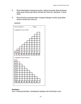 MODUL MATEMATIK AWAL
14
8. Murid dibahagikan kepada kumpulan. Setiap kumpulan diberi lembaran
kerja yang mempunyai aktiviti menaik dan menurun, (lampiran 1) serta
stiker.
9. Murid diminta menampal stiker mengikut bilangan nombor yang diberi
secara menaik dan menurun.
Lampiran1
gg
Penilaian-
Guru membuat penilaian berdasarkan jawapan dari hasil kerja murid.
Nama Kumpulan:………………. Tarikh:………..
Lengkapkan secara menaik.
1 2 3 4 5 6 7 8 9 10
Lengkapkan secara menurun.
10 9 8 7 6 5 4 3 2 1
 