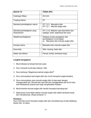 MODUL MATEMATIK AWAL
19
Aktiviti 10
:
TIADA APA
Cadangan Masa 30 minit
Tunjang Utama
:
ST
Standard pembelajaran utama : ST 7.2.2 Menyebut sifar
ST 7.2.1 Menulis angka sifar
Standard pembelajaran yang
disepadukan
: KTI 1.2.6 Melukis rupa Geometrik iaitu
segitiga, bulat, segiempat dan bujur
Objektif pembelajaran : Selepas proses pengajaran dan
pembelajaran murid dapat:
a) Menyebut dan menulis angka sifar.
Konsep utama : Menyebut dan menulis angka sifar
Kosa kata : Sifar, kosong, tiada nilai
Alatan dan Bahan : Pensel, kertas, lembaran kerja.
Langkah pengajaran
1. Murid dibawa ke tempat bermain pasir.
2. Guru menyoal murid apa maksud sifar.
3. Guru bertanya “Bagaimana bentuk angka sifar?”
4. Guru menunjukkan kad angka sifar dan murid menyebut angka tersebut.
5. Guru menunjukkan cara menulis angka sifar di atas pasir dengan
menggunakan jari. Dimulai dari satu titik dan menggerakkan jari ke kiri iaitu
arah berlawanan putaran jam bagi menghasilkan bulatan.
6. Murid diminta menulis angka sifar sambil menyebut berulang kali .
7. Seterusnya murid diberi latihan menulis angka sifar dalam lembaran kerja
dan menyebutnya. (Rujuk lampiran 1)
Penilaian :
Guru meminta murid menyebut angka sifar dan menuliskannya di atas belakang
kawan dan di udara.
 