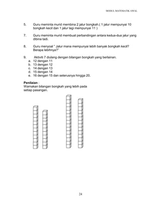 MODUL MATEMATIK AWAL
24
5. Guru meminta murid membina 2 jalur bongkah.( 1 jalur mempunyai 10
bongkah kecil dan 1 jalur lagi mempunyai 11 )
7. Guru meminta murid membuat perbandingan antara kedua-dua jalur yang
dibina tadi.
8. Guru menyoal ” Jalur mana mempunyai lebih banyak bongkah kecil?
Berapa lebihnya?”
9. Aktiviti 7 diulang dengan bilangan bongkah yang berlainan.
a. 12 dengan 11
b. 13 dengan 12
c. 14 dengan 13
d. 15 dengan 14
e. 16 dengan 15 dan seterusnya hingga 20.
Penilaian :
Warnakan bilangan bongkah yang lebih pada
setiap pasangan.
 
