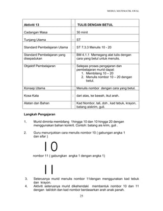MODUL MATEMATIK AWAL
25
Aktiviti 13 : TULIS DENGAN BETUL
Cadangan Masa : 30 minit
Tunjang Utama : ST
Standard Pembelajaran Utama : ST 7.3.3 Menulis 10 - 20
Standard Pembelajaran yang
disepadukan
: BM 4.1.1 Memegang alat tulis dengan
cara yang betul untuk menulis.
Objektif Pembelajaran : Selepas proses pengajaran dan
pembelajaran murid dapat:
1. Membilang 10 – 20
2. Menulis nombor 10 – 20 dengan
betul.
Konsep Utama : Menulis nombor dengan cara yang betul.
Kosa Kata : dari atas, ke bawah, ikut arah.
Alatan dan Bahan : Kad Nombor, tali, doh , kad tebuk, krayon,
batang aiskrim, guli.
Langkah Pengajaran
1. Murid diminta membilang 1hingga 10 dan 10 hingga 20 dengan
menggunakan bahan konkrit. Contoh: batang ais krim, guli .
2. Guru menunjukkan cara menulis nombor 10 ( gabungan angka 1
dan sifar )
I 0nombor 11 ( gabungkan angka 1 dengan angka 1)
I I3. Seterusnya murid menulis nombor 11dengan menggunakan kad tebuk
dan krayon.
4. Aktiviti seterusnya murid dikehendaki membentuk nombor 10 dan 11
dengan tali/doh dan kad nombor berdasarkan arah anak panah.
 
