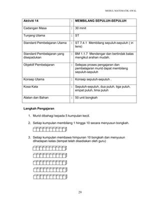 MODUL MATEMATIK AWAL
29
Aktiviti 14 : MEMBILANG SEPULUH-SEPULUH
Cadangan Masa : 30 minit
Tunjang Utama : ST
Standard Pembelajaran Utama : ST 7.4.1 Membilang sepuluh-sepuluh ( in
tens)
Standard Pembelajaran yang
disepadukan
: BM 1.1.7 Mendengar dan bertindak balas
mengikut arahan mudah.
Objektif Pembelajaran : Selepas proses pengajaran dan
pembelajaran murid dapat membilang
sepuluh-sepuluh
Konsep Utama : Konsep sepuluh-sepuluh .
Kosa Kata : Sepuluh-sepuluh, dua puluh, tiga puluh,
empat puluh, lima puluh
Alatan dan Bahan : 50 unit bongkah
Langkah Pengajaran
1. Murid dibahagi kepada 5 kumpulan kecil.
2. Setiap kumpulan membilang 1 hingga 10 secara menyusun bongkah.
3. Setiap kumpulan membawa himpunan 10 bongkah dan menyusun
dihadapan kelas (tempat telah disediakan oleh guru)
 