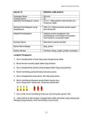 MODUL MATEMATIK AWAL
31
Aktiviti 15 : BERAPA JUMLAHNYA
Cadangan Masa : 60 minit
Tunjang utama : ST
Standard Pembelajaran Utama : ST 8.1.1 Menyatakan hasil tambah dua
himpunan objek.
Standard Pembelajaran yang
disepadukan
: PSE 3.2.1 Berkomunikasi secara sopan
dan berhemah
Objektif Pembelajaran : Selepas proses pengajaran dan
pembelajaran murid dapat menyatakan
hasil tambah 2 kumpulan objek.
Konsep Utama : Memahami operasi tambah
Bahan Bantu Belajar : Beg, pensil,
Sistem bahasa : Tambah, bilang, angka, jumlah, kumpulan.
Langkah Pengajaran
1. Guru mengeluarkan 2 buah beg yang mengandungi objek.
2. Murid diminta meneka objek dalam beg tersebut.
3. Guru mengeluarkan pensel yang terdapat dalam beg yang pertama.
4. Murid membilang pensel tersebut bersama-sama.
5. Guru mengeluarkan pula pensil dari beg yang kedua.
6. Murid membilang bilangan pensel dalam beg ke dua .
Guru mengumpul kedua-dua himpunan pensel tadi.
7. Guru minta murid membilang himpunan dua kumpulan pensel tadi.
8. Ulang aktiviti di atas dengan menggunakan objek sama/lain yang mempunyai
bilangan yang berbeza untuk memahirkan murid-murid.
 