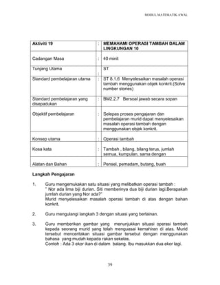 MODUL MATEMATIK AWAL
39
Aktiviti 19 : MEMAHAMI OPERASI TAMBAH DALAM
LINGKUNGAN 10
Cadangan Masa : 40 minit
Tunjang Utama
:
ST
Standard pembelajaran utama : ST 8.1.6 Menyelesaikan masalah operasi
tambah menggunakan objek konkrit.(Solve
number stories)
Standard pembelajaran yang
disepadukan
: BM2.2.7 Bersoal jawab secara sopan
Objektif pembelajaran : Selepas proses pengajaran dan
pembelajaran murid dapat menyelesaikan
masalah operasi tambah dengan
menggunakan objek konkrit.
Konsep utama : Operasi tambah
Kosa kata : Tambah , bilang, bilang terus, jumlah
semua, kumpulan, sama dengan
Alatan dan Bahan : Pensel, pemadam, butang, buah
Langkah Pengajaran
1. Guru mengemukakan satu situasi yang melibatkan operasi tambah :
” Nor ada lima biji durian. Siti memberinya dua biji durian lagi.Berapakah
jumlah durian yang Nor ada?”
Murid menyelesaikan masalah operasi tambah di atas dengan bahan
konkrit.
2. Guru mengulangi langkah 3 dengan situasi yang berlainan.
3. Guru memberikan gambar yang menunjukkan situasi operasi tambah
kepada seorang murid yang telah menguasai kemahiran di atas. Murid
tersebut menceritakan situasi gambar tersebut dengan menggunakan
bahasa yang mudah kepada rakan sekelas.
Contoh : Ada 3 ekor ikan di dalam balang. Ibu masukkan dua ekor lagi.
 