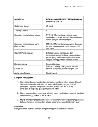 MODUL MATEMATIK AWAL
41
Aktiviti 20 : MEMAHAMI OPERASI TAMBAH DALAM
LINGKUNGAN 10
Cadangan Masa : 40 minit
Tunjang Utama : ST
Standard pembelajaran utama : ST 8.1.7 Menceritakan situasi yang
melibatkan operasi tambah dalam bahasa
harian dengan bimbingan guru.
Standard pembelajaran yang
disepadukan
: BM 2.4.1 Menceritakan apa yang didengar
semula menggunakan ayat yang mudah
dan betul.
Objektif Pembelajaran : Selepas proses pengajaran dan
pembelajaran murid dapat menceritakan
situasi yang melibatkan operasi tambah
dengan menggunakan bahasa harian.
Konsep utama : Operasi tambah
Kosa Kata :
Tambah , bilang, bilang terus, jumlah
semua, kumpulan, sama dengan, jadi
Alatan dan Bahan : Objek konkrit
Langkah Pengajaran
1. Guru becerita dan melakonkan bersama murid mengikut situasi. Contoh :
”Semasa datang ke sekolah, ibu membekalkan Ali dengan dua biji
gula-gula. Apabila sampai ke sekolah, Ramu beri Ali dua biji
gula-gula. Berapa biji gula-gula yang Ali ada?
2. Guru mewujudkan beberapa situasi yang melibatkan operasi tambah
dengan menggunakan objek konkrit.
3. Murid diminta menceritakan situasi operasi tambah dengan menggunakan
bahasa harian. ( berdasarkan situasi sebenar dengan bimbingan guru)
Penilaian
Menyelesaikan operasi tambah dengan menggunakan bahasa harian.
 