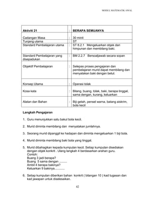 MODUL MATEMATIK AWAL
42
Aktiviti 21 : BERAPA SEMUANYA
Cadangan Masa : 30 minit
Tunjang utama : ST
Standard Pembelajaran utama : ST 8.2.1 Mengeluarkan objek dari
himpunan dan membilang baki.
Standard Pembelajaran yang
disepadukan
: BM 2.2.7 Bersoaljawab secara sopan
Objektif Pembelajaran : Selepas proses pengajaran dan
pembelajaran murid dapat membilang dan
menyatakan baki dengan betul.
Konsep Utama : Operasi tolak
Kosa kata : Bilang, buang, tolak, baki, berapa tinggal,
sama dengan, kurang, keluarkan
Alatan dan Bahan : Biji getah, pensel warna, batang aiskrim,
bola kecil
Langkah Pengajaran
1. Guru menunjukkan satu bakul bola kecil.
2. Murid diminta membilang dan menyatakan jumlahnya.
3. Seorang murid dipanggil ke hadapan dan diminta mengeluarkan 1 biji bola.
4. Murid diminta membilang baki bola yang tinggal.
5. Murid dibahagikan kepada kumpulan kecil. Setiap kumpulan disediakan
dengan objek konkrit . Ulang langkah 4 berdasarkan arahan guru.
Contoh:
Buang 3 jadi berapa?
Buang 5 sama dengan .........
Ambil 4 berapa bakinya?
Keluarkan 9 bakinya............
6. Setiap kumpulan diberikan bahan konkrit ( bilangan 10 ) kad tugasan dan
kad jawapan untuk diselesaikan.
 