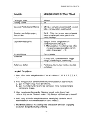 MODUL MATEMATIK AWAL
48
Aktiviti 24
:
MENYELESAIKAN OPERASI TOLAK
Cadangan Masa : 30 minit
Tunjang utama : ST
Standard Pembelajaran Utama : ST 8.2.5 Menyelesaikan masalah operasi
tolak menggunakan objek konkrit.
Standard pembelajaran yang
disepadukan
: BM 1.1.3 Mendengar dan memberi gerak
balas terhadap perbualan, permintaan,
cerita dan lagu.
Objektif Pembelajaran : Selepas proses pengajaran dan
pembelajaran murid dapat :
1. Menyelesaikan masalah operasi tolak
dengan menggunakan objek konkrit
dalam lingkungan 1 – 10
Konsep Utama : Pengurangan
Kosa kata
: Kurang, tolak, ayat matematik, tinggal
berapa, sama dengan, membilang
Alatan dan Bahan : Pembilang, kismis, kad nombor dan kad
perkataan
Langkah Pengajaran
1. Guru minta murid menyebut nombor secara menurun ( 10, 9, 8, 7, 6, 5, 4, 3,
2, 1 )
2. Guru menggunakan bahan konkrit untuk menyelesaikan operasi tolak:
a. guru memberi setiap murid 5 biji kismis.
b. guru meminta murid makan 2 biji kismis dan minta mereka mengira
kismis yang tinggal.
3. Guru menukarkan langkah ke 2 kepada bentuk cerita. Contohnya:
Ali ada 5 biji kismis. Dia telah makan 2 biji. Berapa biji kismis yang tinggal?
4. Guru ulang aktiviti ini dengan cerita dan bahan yang berlainan. Murid
menyelesaikan masalah berdasarkan cerita tersebut.
5. Murid menyelesaikan masalah operasi tolak dalam lembaran kerja yang
diedarkan dengan bantuan pembilang.
 