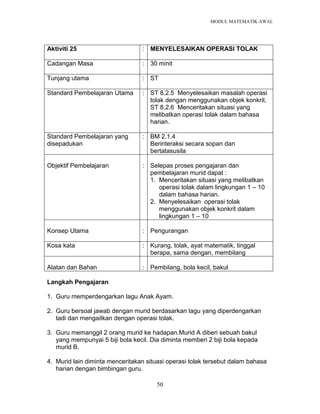 MODUL MATEMATIK AWAL
50
Aktiviti 25 : MENYELESAIKAN OPERASI TOLAK
Cadangan Masa : 30 minit
Tunjang utama : ST
Standard Pembelajaran Utama : ST 8.2.5 Menyelesaikan masalah operasi
tolak dengan menggunakan objek konkrit.
ST 8.2.6 Menceritakan situasi yang
melibatkan operasi tolak dalam bahasa
harian.
Standard Pembelajaran yang
disepadukan
: BM 2.1.4
Berinteraksi secara sopan dan
bertatasusila
Objektif Pembelajaran : Selepas proses pengajaran dan
pembelajaran murid dapat :
1. Menceritakan situasi yang melibatkan
operasi tolak dalam lingkungan 1 – 10
dalam bahasa harian.
2. Menyelesaikan operasi tolak
menggunakan objek konkrit dalam
lingkungan 1 – 10
Konsep Utama : Pengurangan
Kosa kata : Kurang, tolak, ayat matematik, tinggal
berapa, sama dengan, membilang
Alatan dan Bahan : Pembilang, bola kecil, bakul
Langkah Pengajaran
1. Guru memperdengarkan lagu Anak Ayam.
2. Guru bersoal jawab dengan murid berdasarkan lagu yang diperdengarkan
tadi dan mengaitkan dengan operasi tolak.
3. Guru memanggil 2 orang murid ke hadapan.Murid A diberi sebuah bakul
yang mempunyai 5 biji bola kecil. Dia diminta memberi 2 biji bola kepada
murid B.
4. Murid lain diminta menceritakan situasi operasi tolak tersebut dalam bahasa
harian dengan bimbingan guru.
 