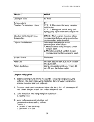 MODUL MATEMATIK AWAL
54
Aktiviti 27 : WANG
Cadangan Masa : 60 minit
Tunjang utama : ST
Standard Pembelajaran Utama : ST 9.1.2 Menyusun nilai wang mengikut
tertib/urutan
ST 9.1.3 Mengguna jumlah wang (duit
syiling) yang tepat dalam simulasi jual beli
Standard pembelajaran yang
disepadukan
: BM 2.5.1 Main peranan mengikut situasi
menggunakan bahasa yang sesuai untuk
menghidupkan watak tersebut
Objektif Pembelajaran : Selepas proses pengajaran dan
pembelajaran murid dapat :-
1. Menyusun nilai wang mengikut urutan
dengan betul.
2. Menjalankan aktiviti jual beli dengan
menggunakan jumlah wang yang tepat.
Konsep Utama : Nilai wang
Kosa Kata : lima sen, sepuluh sen, dua puluh sen dan
lima puluh sen.
Alatan dan Bahan : Wang syiling sebenar (5 sen, 10 sen, 20
sen, 50 sen) dan bahan jualan
Langkah Pengajaran
1. Beberapa orang murid diminta mengambil sekeping wang syiling yang
berlainan nilai dalam kotak yang disediakan dan menyusun wang syiling
tersebut mengikut saiz kecil ke besar.
2. Guru dan murid membuat perbandingan nilai wang. Cth :- 5 sen dengan 10
sen, 10 sen dengan 20 sen, dan 20 sen dengan 50 sen.
3. Murid menyusun nilai wang mengikut urutan dari :
a. kecil ke besar
4. Murid melaksanakan simulasi jual beli
menggunakan wang syiling mainan.
Contoh :-
a. pensil = 10 sen sebatang
b. pemadam = 20 sen
 