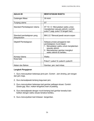 MODUL MATEMATIK AWAL
56
Aktiviti 28 : MENYATAKAN WAKTU
Cadangan Masa : 30 minit
Tunjang utama : ST
Standard Pembelajaran Utama : ST 10.1.3 Menyatakan waktu untuk
menjalankan sesuatu aktiviti ( contoh:
pukul 7 pagi, pukul 12 tengah hari)
Standard pembelajaran yang
disepadukan
: BM 2.2.7 Bersoal jawab secara sopan
Objektif Pembelajaran : Selepas proses pengajaran dan
pembelajaran murid dapat :
1. Menyatakan waktu untuk menjalankan
sesuatu aktiviti.
2. Memadankan gambar mengikut
waktu aktiviti itu berlaku.
Konsep Utama : Waktu
Kosa kata
: Pukul 7, pukul 12, pukul 4, pukul 9
Alatan dan Bahan : Gambar, jam, kad imbas
Langkah Pengajaran
1. Guru menunjukkan beberapa jenis jam. Contoh : Jam dinding, jam tangan
dan jam meja.
2. Guru bersoaljawab tentang kegunaan jam.
3. Guru menunjukkan beberapa kad gambar pelbagai situasi. Contoh:
Gosok gigi, tidur, makan tengahari,main di padang.
4. Guru bersoaljawab dengan murid tentang kad gambar tersebut dan
kaitkan dengan waktu situasi tersebut berlaku.
5. Guru menunjukkan kad imbasan bergambar.
 