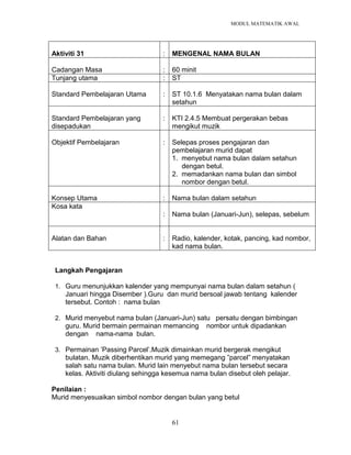 MODUL MATEMATIK AWAL
61
Aktiviti 31 : MENGENAL NAMA BULAN
Cadangan Masa : 60 minit
Tunjang utama : ST
Standard Pembelajaran Utama : ST 10.1.6 Menyatakan nama bulan dalam
setahun
Standard Pembelajaran yang
disepadukan
: KTI 2.4.5 Membuat pergerakan bebas
mengikut muzik
Objektif Pembelajaran : Selepas proses pengajaran dan
pembelajaran murid dapat
1. menyebut nama bulan dalam setahun
dengan betul.
2. memadankan nama bulan dan simbol
nombor dengan betul.
Konsep Utama : Nama bulan dalam setahun
Kosa kata
: Nama bulan (Januari-Jun), selepas, sebelum
Alatan dan Bahan : Radio, kalender, kotak, pancing, kad nombor,
kad nama bulan.
Langkah Pengajaran
1. Guru menunjukkan kalender yang mempunyai nama bulan dalam setahun (
Januari hingga Disember ).Guru dan murid bersoal jawab tentang kalender
tersebut. Contoh : nama bulan
2. Murid menyebut nama bulan (Januari-Jun) satu persatu dengan bimbingan
guru. Murid bermain permainan memancing nombor untuk dipadankan
dengan nama-nama bulan.
3. Permainan ‟Passing Parcel‟.Muzik dimainkan murid bergerak mengikut
bulatan. Muzik diberhentikan murid yang memegang ”parcel” menyatakan
salah satu nama bulan. Murid lain menyebut nama bulan tersebut secara
kelas. Aktiviti diulang sehingga kesemua nama bulan disebut oleh pelajar.
Penilaian :
Murid menyesuaikan simbol nombor dengan bulan yang betul
 