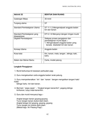 MODUL MATEMATIK AWAL
62
Aktiviti 32 : BENTUK DAN RUANG
Cadangan Masa : 30 minit
Tunjang utama : ST
Standard Pembelajaran Utama : ST 11.1.2 Mengenalpasti anggota badan
kiri dan kanan
Standard Pembelajaran yang
disepadukan
KTI 2.1.8 Menyanyi dengan iringan muzik
Objektif Pembelajaran : Selepas proses pengajaran dan
pembelajaran murid dapat :-
1. Mengenalpasti anggota badan yang
berada disebelah kiri dan kanan
Konsep Utama : Anggota badan
Kosa kata : Kiri, kanan, mata, tangan , telinga, kaki,
bahu
Alatan dan Bahan Bantu : Carta, model patung
Langkah Pengajaran
1. Murid berkumpul di kawasan perbualan pagi.
2. Guru mengeluarkan carta anggota badan/ anak patung.
3. Guru memperkenalkan ‟ kiri ‟ dan ‟ kanan ‟ dengan mengaitkan tangan/ kaki/
mata/
telinga/ bahu kiri dan kanan.
4. Bermain ‟ siapa cepat ‟ - ”Angkat tangan kanan/kiri”, pegang telinga
kiri/kanan, tutup mata kanan/kiri.
5. Guru dan murid menyanyi lagu:-
Angkat tangan kanan goyang-goyang
Turun tangan kanan duduk diam-diam.
Angkat tangan kiri goyang, goyang, goyang
Turun tangan kiri duduk diam-diam
(Melodi lagu ‟Air Pasang Pagi‟)
 