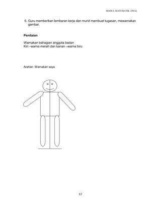 MODUL MATEMATIK AWAL
63
6. Guru memberikan lembaran kerja dan murid membuat tugasan, mewarnakan
gambar.
Penilaian
Warnakan bahagian anggota badan
Kiri –warna merah dan kanan –warna biru
Arahan: Warnakan saya
 