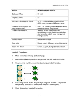 MODUL MATEMATIK AWAL
1
Aktiviti 1 : MEMADANKAN OBJEK
Cadangan Masa : 60 minit
Tunjang Utama : ST
Standard Pembelajaran Utama : ST 6.1.3 Memadankan dua kumpulan
objek yang mempunyai bilangan sama
Standard Pembelajaran lain
yang disepadukan
: BM 1.1.7 Mendengar dan bertindak balas
mengikut arahan yang mudah
Objektif Pembelajaran : Selepas proses pengajaran dan
pembelajaran murid dapat memadankan
dua kumpulan objek yang mempunyai
bilangan sama
Konsep Utama : Memadankan objek
Kosa kata : Bunga , daun, bilangan sama, tidak sama.
Alatan dan Bahan : Kertas A4, gam, bunga dan daun tiruan.
Langkah Pengajaran
1. Murid berkumpul di ruang perbualan pagi.
2. Guru menunjukkan tiga kuntum bunga tiruan dan tiga helai daun tiruan.
3. Guru meminta murid memadankan dua kumpulan objek tersebut.
4. Guru ulangi aktiviti di atas dengan objek yang lain. (Contoh : 4 biji cawan
dengan 4 biji piring atau 5 batang sudu dengan 5 batang garfu)
5. Murid dibahagikan kepada 5 kumpulan.
 
