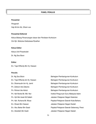 73
PANEL PENULIS
Penasihat
Pengarah
Haji Ali bin Ab. Ghani AMN
Penasihat Editorial
Ketua Bidang Perancangan dasar dan Penilaian Kurikulum
Cik Hjh. Mokolus Kattubawa Rowther
Ketua Editor
Ketua Unit Prasekolah
Dr. Ng Soo Boon
Editor
En. Tajul Effandy Bin Hj. Hassan
Penulis
Dr. Ng Soo Boon Bahagian Pembangunan Kurikulum
En. Tajul Effandy bin Hj. Hassan Bahagian Pembangunan Kurikulum
En. Shamsudin bin Hj. Jamil Bahagian Pembangunan Kurikulum
Pn. Zaitoon bte Zakaria Bahagian Pembangunan Kurikulum
Pn. Rohani bte Abdul Bahagian Pembangunan Kurikulum
Pn. Hjh Norbe Bt. Md. Nor Institut Perguruan Guru Malaysia Islam
Pn. Hjh Nik Asiah Bt Salleh Jabatan Pelajaran Negeri Kelantan
Pn. Hjh. Ruhana Bt. Musa Pejabat Pelajaran Daerah Kota Baharu
En. Shaari Bin Hassan Jabatan Pelajaran Negeri Kedah
En. Abu Bakar Bin Saad Pejabat Pelajaran Daerah Seberang. Perai
En. Abdullah Bin Kadir Jabatan Pelajaran Negeri Sabah
 