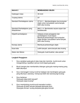 MODUL MATEMATIK AWAL
3
Aktiviti 2 : MEMBANDING OBJEK
Cadangan masa : 30 minit
Tunjang Utama : ST
Standard Pembelajaran utama : ST 6.2.1 Membandingkan dua kumpulan
objek untuk menyatakan sama banyak,
lebih atau kurang.
Standard Pembelajaran yang
disepadukan
: BM 2.1.4 Berinteraksi secara sopan dan
bertatasusila
Objektif pembelajaran : Selepas proses pengajaran dan
pembelajaran murid dapat:-
Membuat perbandingan dua kumpulan
objek dengan menyatakan sama banyak,
lebih atau kurang.
Konsep utama : Membuat perbandingan objek
Kosa kata : Lebih banyak, sama banyak atau kurang
Alatan dan Bahan : Gula-gula, buah-buahan, atau pensel
Langkah Pengajaran
1 Guru serakkan gula-gula di atas meja dan meminta murid-murid untuk
mengambilnya. (pastikan semua murid dapat gula-gula)
2. Murid mengira dan memberitahu bilangan gula-gula masing-masing yang
telah dikumpul.
3. Guru memanggil 2 orang murid ke hadapan dan bandingkan gula-gula
yang dikumpul. (seorang mempunyai lebih dan seorang lagi kurang)
4. Guru bertanya:
Gula-gula siapa lebih banyak?
Gula-gula siapa kurang?
5. Guru membimbing murid-murid menyebut contoh:-
Gula-gula Ali lebih banyak daripada gula-gula Amin
Gula-gula Ahmad kurang daripada gula-gula Aminah.
 