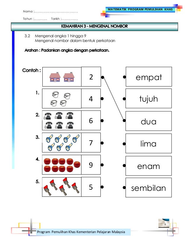 Lembaran Kerja Matematik Pemulihan Khas