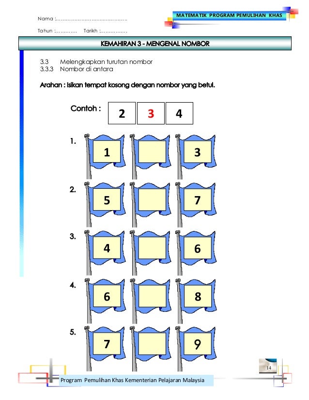 LEMBARAN KERJA MATEMATIK PEMULIHAN KHAS