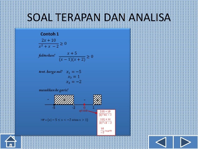 Pertidaksamaan Pecahan Mutlak Dan Irrasional