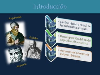 Introducción
 