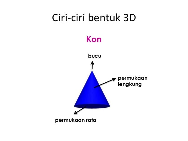 Matematik Tahun 1 Blog A