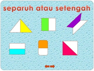 Matematik Tahun1 Pecahan