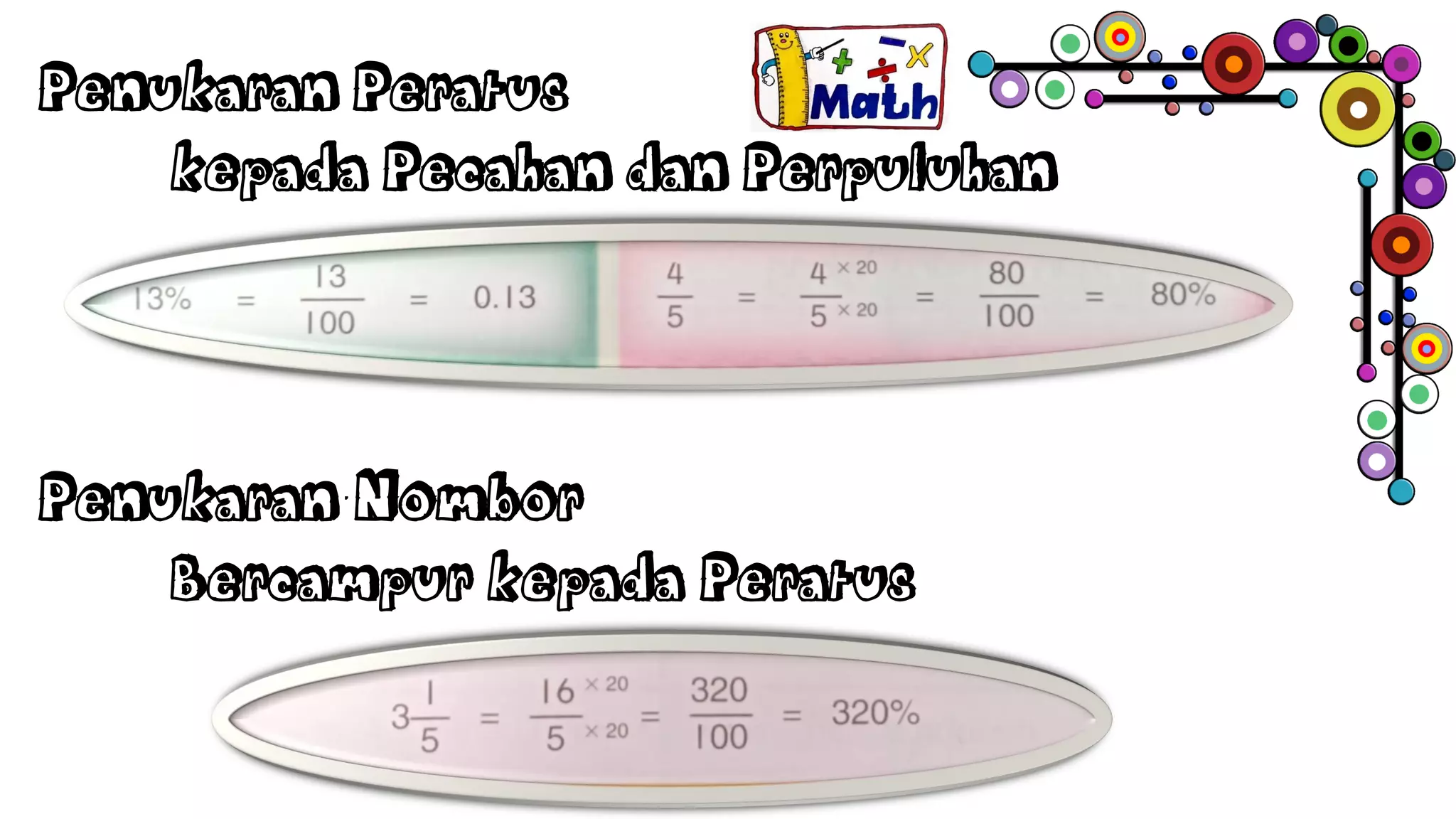 [MATEMATIK TAHUN 456] 3P: PECAHAN, PERPULUHAN, PERATUS | PDF