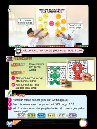 Matematik Tahun 4 Sk