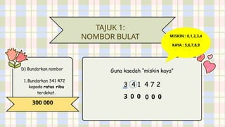 MATEMATIK TAHUN 5 ulangkaji peperiksaan.pptx