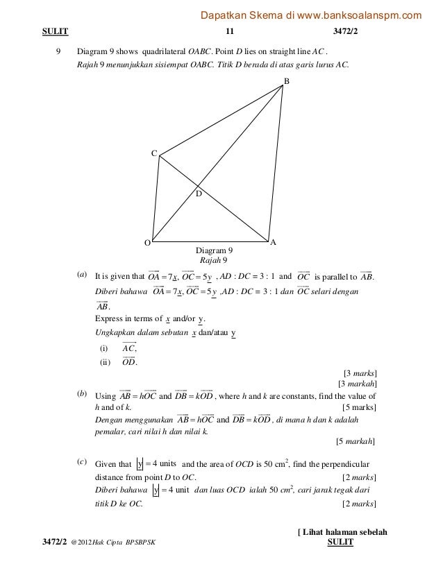 Matematik Tambahan Kertas 2
