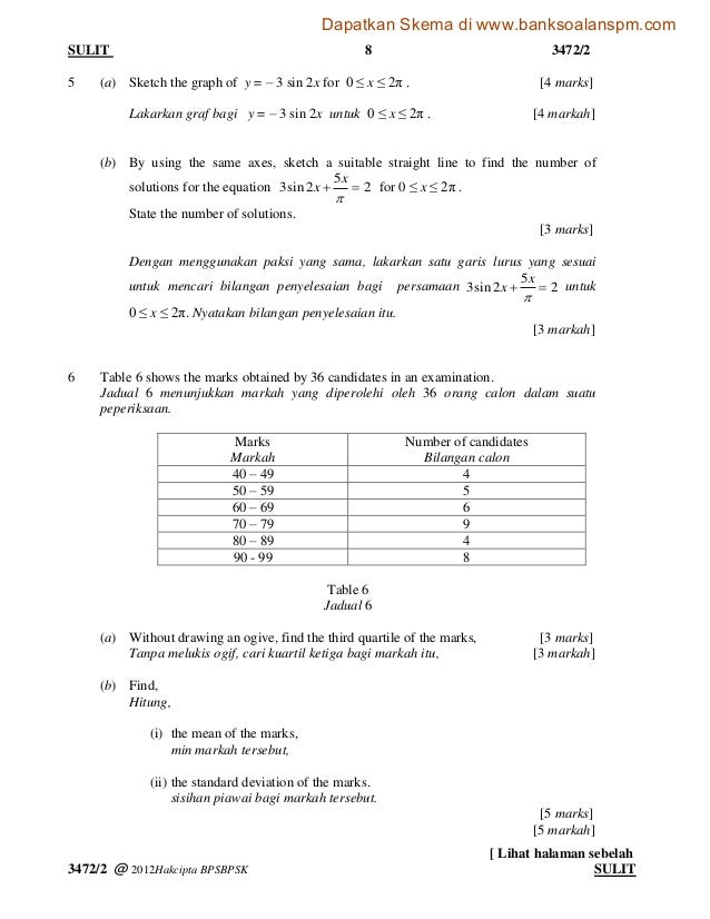 Matematik tambahan kertas 2