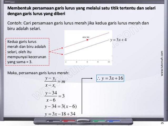 Matematik Tambahan Spm Tingkatan 4 Geometri Koordinat Add Maths Form