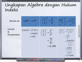 Matematik Tambahan Spm Tingkatan 4 Indeks Dan Logaritma Add Math For