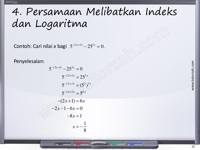 Matematik Tambahan Spm Tingkatan 4 Indeks Dan Logaritma Add Math For