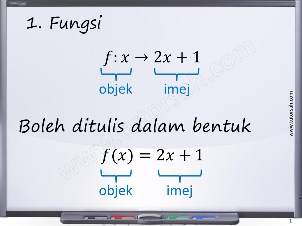 Matematik tambahan tingkatan 4 fungsi add math form 4  function