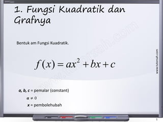 Matematik Tambahan Tingkatan 4 Fungsi Kuadratik Add Math Form 4