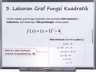 Matematik Tambahan Tingkatan 4 Fungsi Kuadratik Add Math Form 4